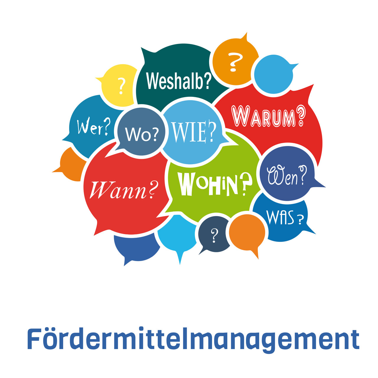 Fördermittelmanagement