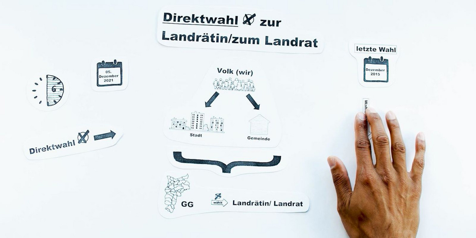 Erklärvideo Bildschirmfoto