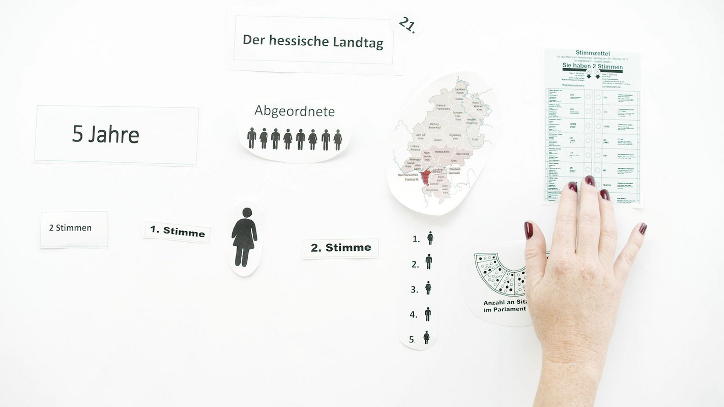 Video Bildschirmfoto