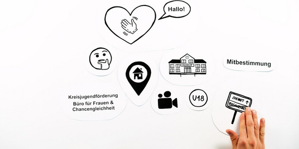 Erklärvideo Bildschirmfoto