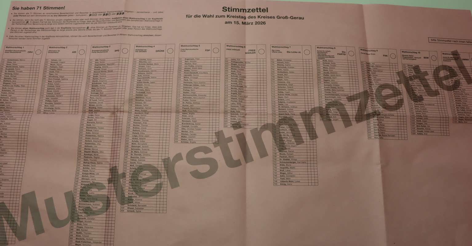 Musterstimmzettel Foto