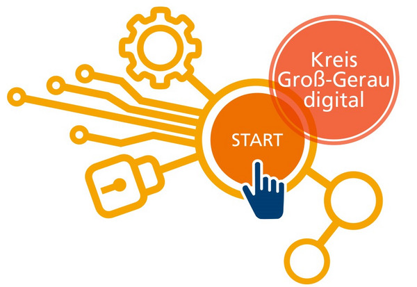 Digitalisierungsreihe Logo