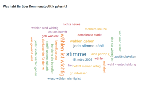 Kommunalpolitik Bild