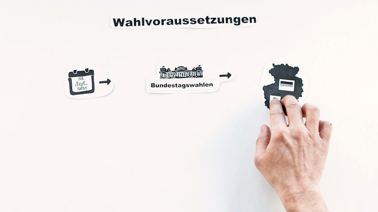 Video Bildschirmfoto