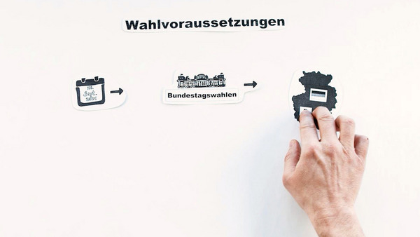 Video Bildschirmfoto